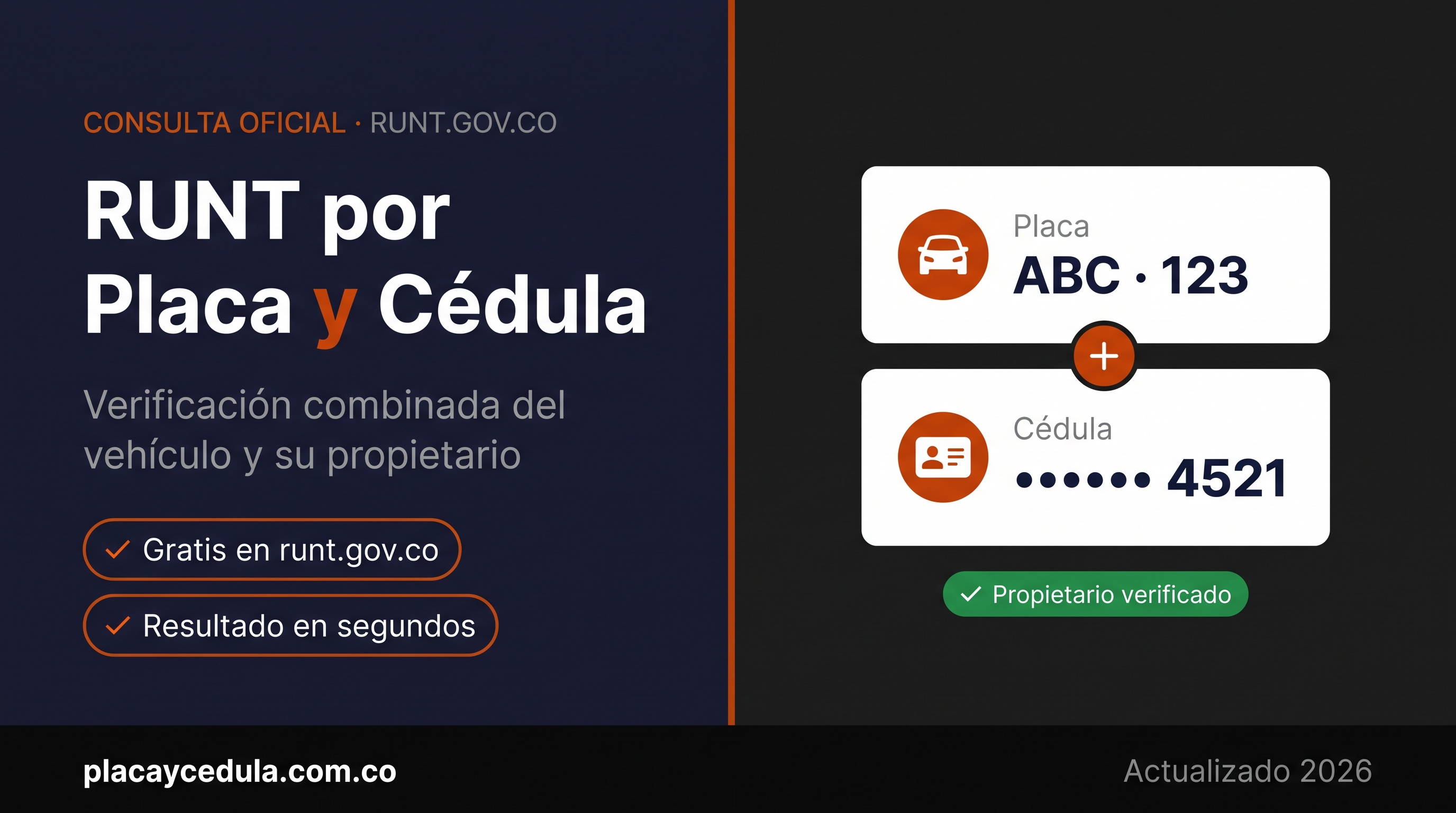 RUNT por placa y cédula Colombia 2026 — verificación combinada del vehículo y propietario en runt.gov.co