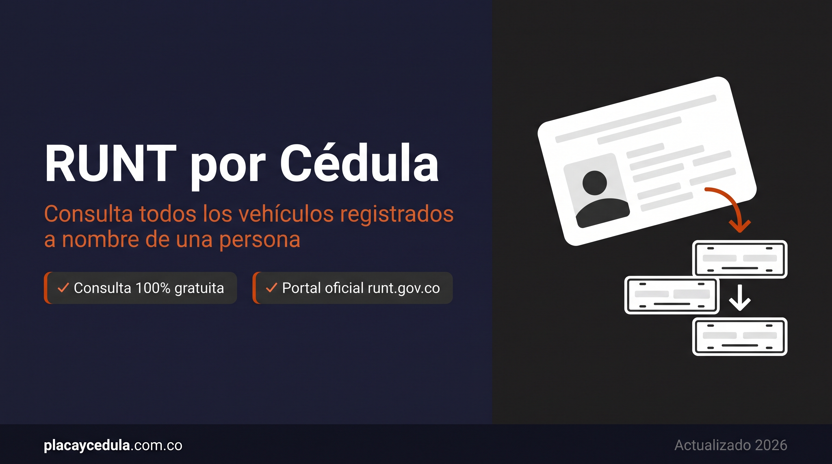 RUNT por cédula Colombia 2026 — consulta gratuita de vehículos registrados a nombre de una persona en runt.gov.co