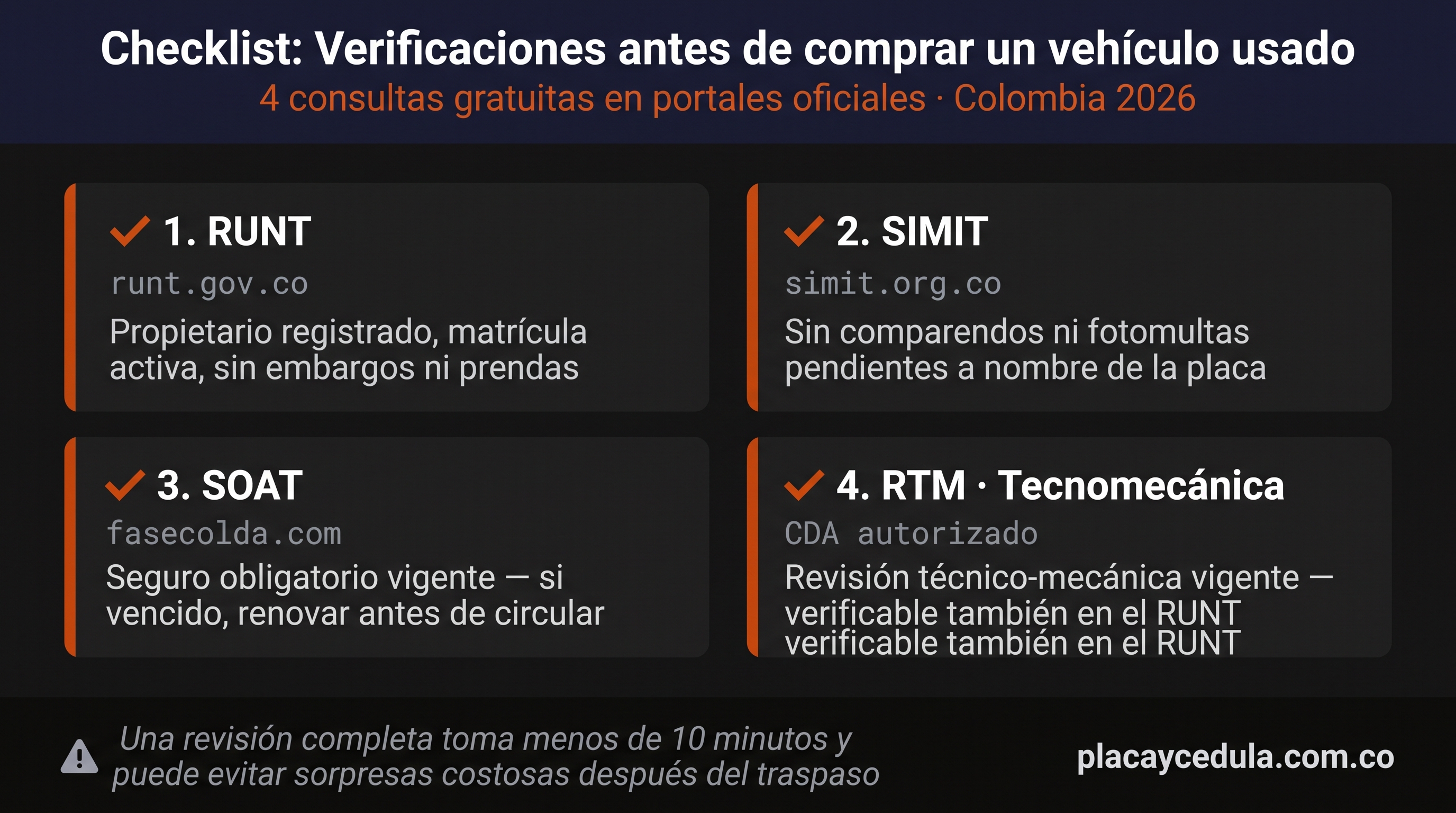 Checklist verificaciones antes de comprar vehículo usado Colombia — RUNT, SIMIT, SOAT y RTM en portales oficiales gratuitos