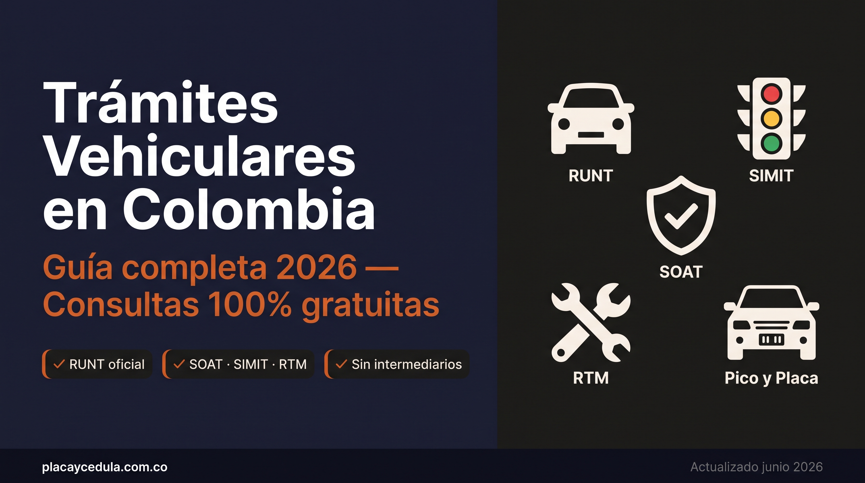 Trámites vehiculares Colombia 2026 — directorio de consultas gratuitas: RUNT, SOAT, SIMIT, RTM y Pico y Placa en portales oficiales